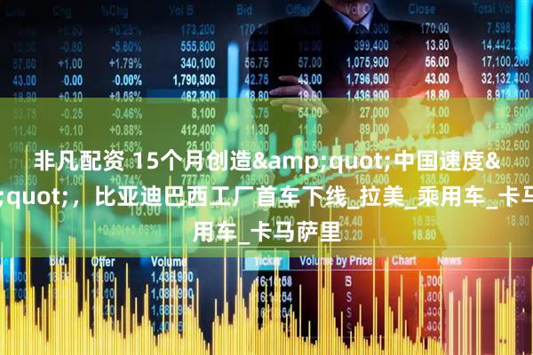 非凡配资 15个月创造&quot;中国速度&quot;，比亚迪巴西工厂首车下线_拉美_乘用车_卡马萨里