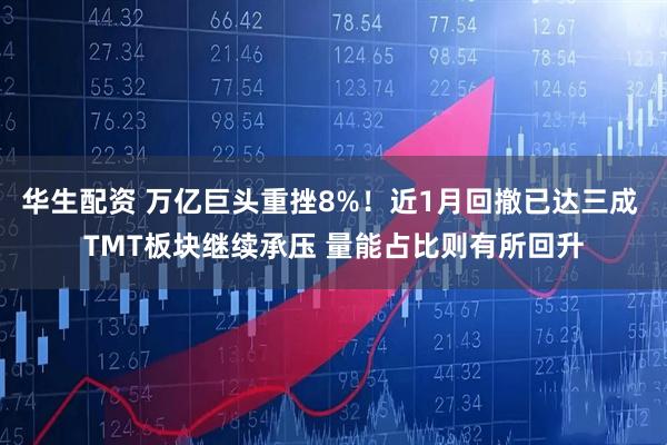 华生配资 万亿巨头重挫8%！近1月回撤已达三成 TMT板块继续承压 量能占比则有所回升