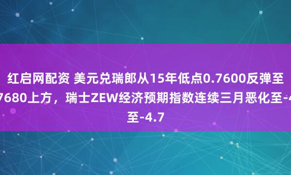红启网配资 美元兑瑞郎从15年低点0.7600反弹至0.7680上方，瑞士ZEW经济预期指数连续三月恶化至-4.7